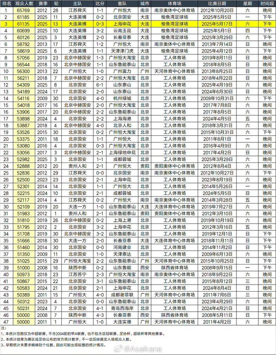 所以bbin宝盈集团更具专业性图片展示