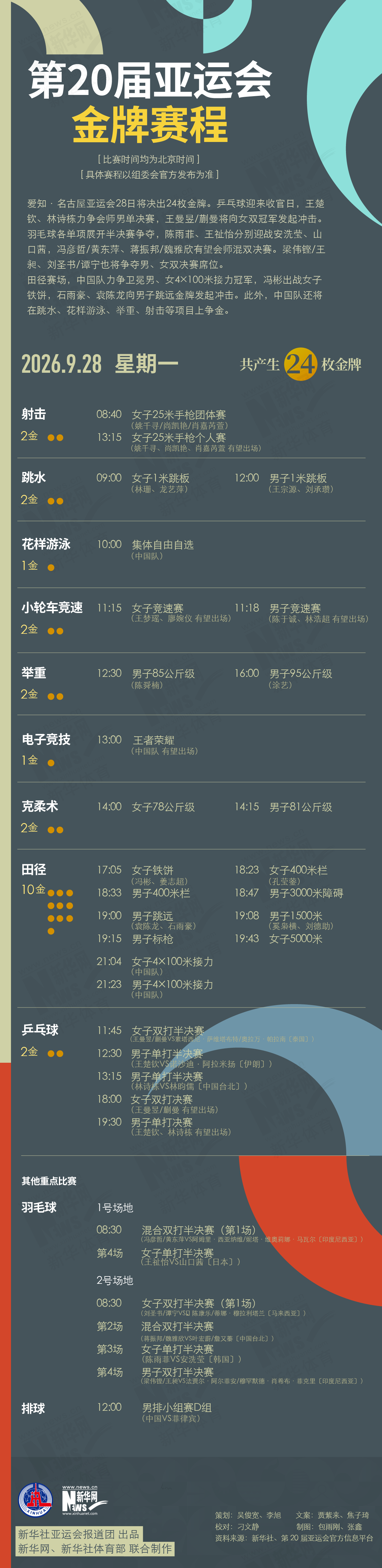 了解✨【发财入口 6108.vip】✨bbin宝盈集团成为同行娱乐游戏竞争中的佼佼者
