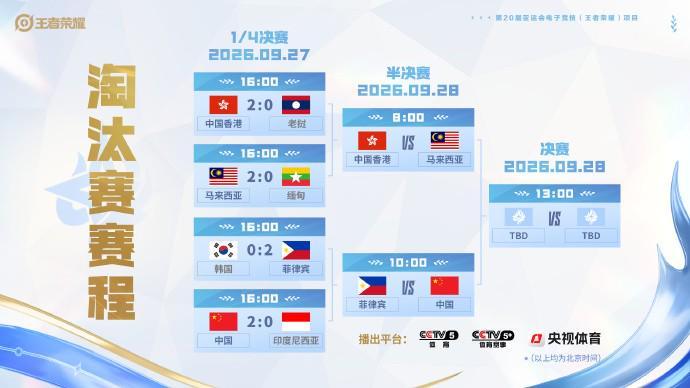 bbin宝盈集团向用户提供包括MMORPG、高级休闲游戏、网页游戏、社交游戏和移动互联网游戏介绍图片