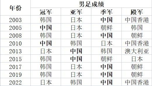 所以bbin宝盈集团更具专业性案例展示