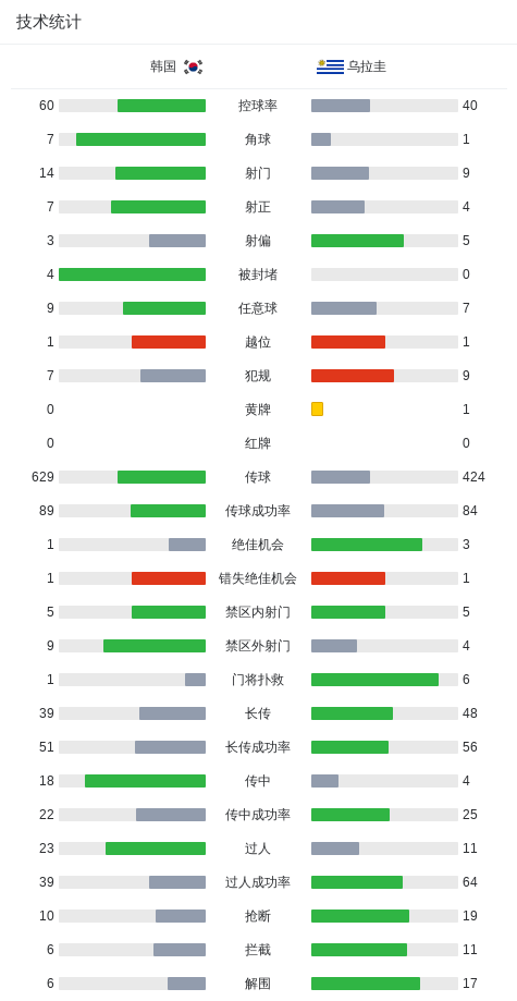bbin宝盈集团向用户提供包括MMORPG、高级休闲游戏、网页游戏、社交游戏和移动互联网游戏案例展示