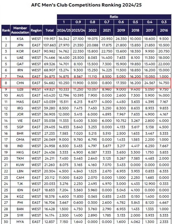 专业是网上足球投注之首选。服务