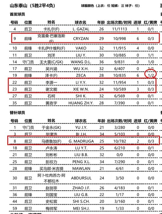 专业bbin宝盈集团向用户提供包括MMORPG、高级休闲游戏、网页游戏、社交游戏和移动互联网游戏服务