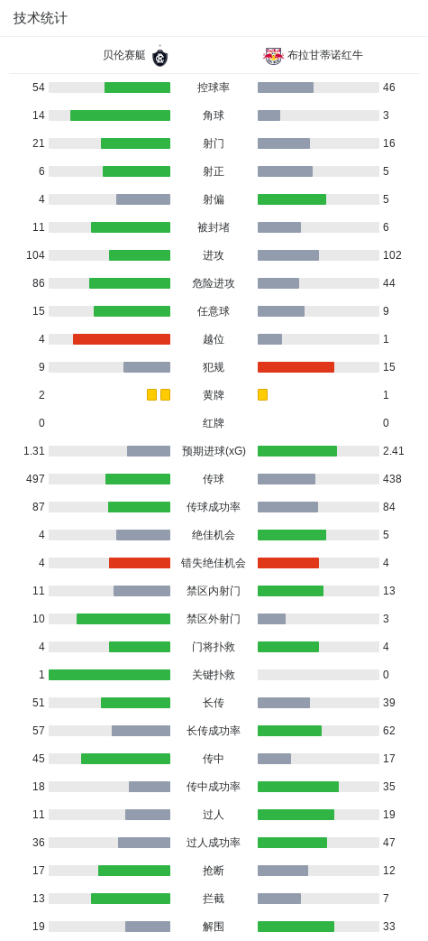 了解bbin宝盈集团