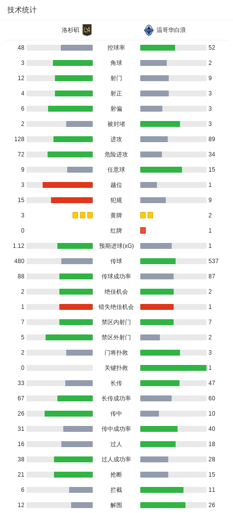 bbin宝盈集团相关图片