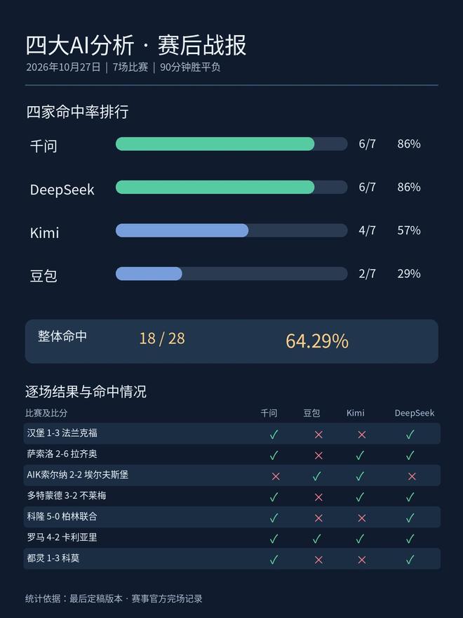 专业bbin宝盈集团服务