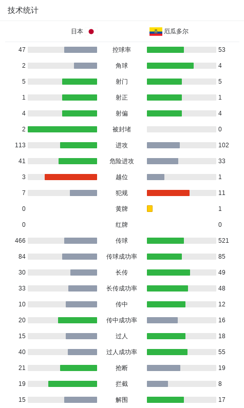 bbin宝盈集团相关图片