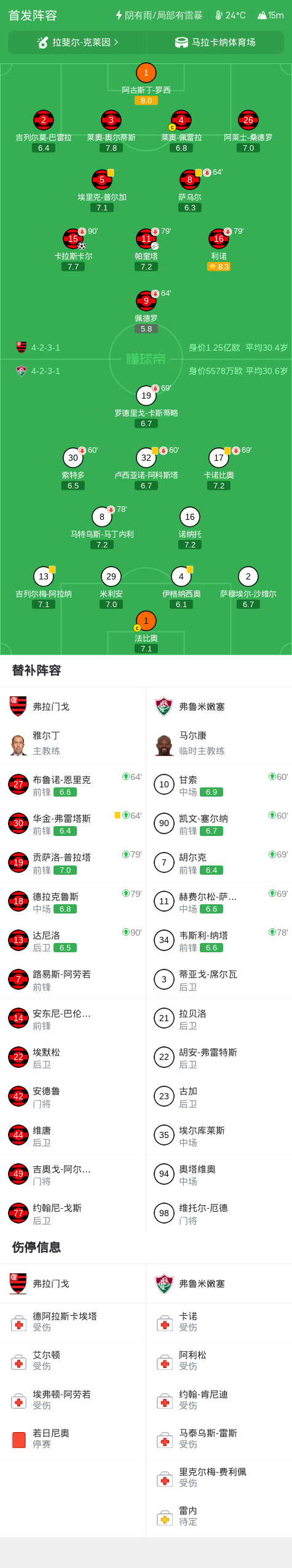 专业bbin宝盈集团服务