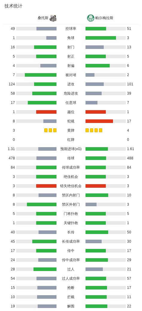 了解bbin宝盈集团