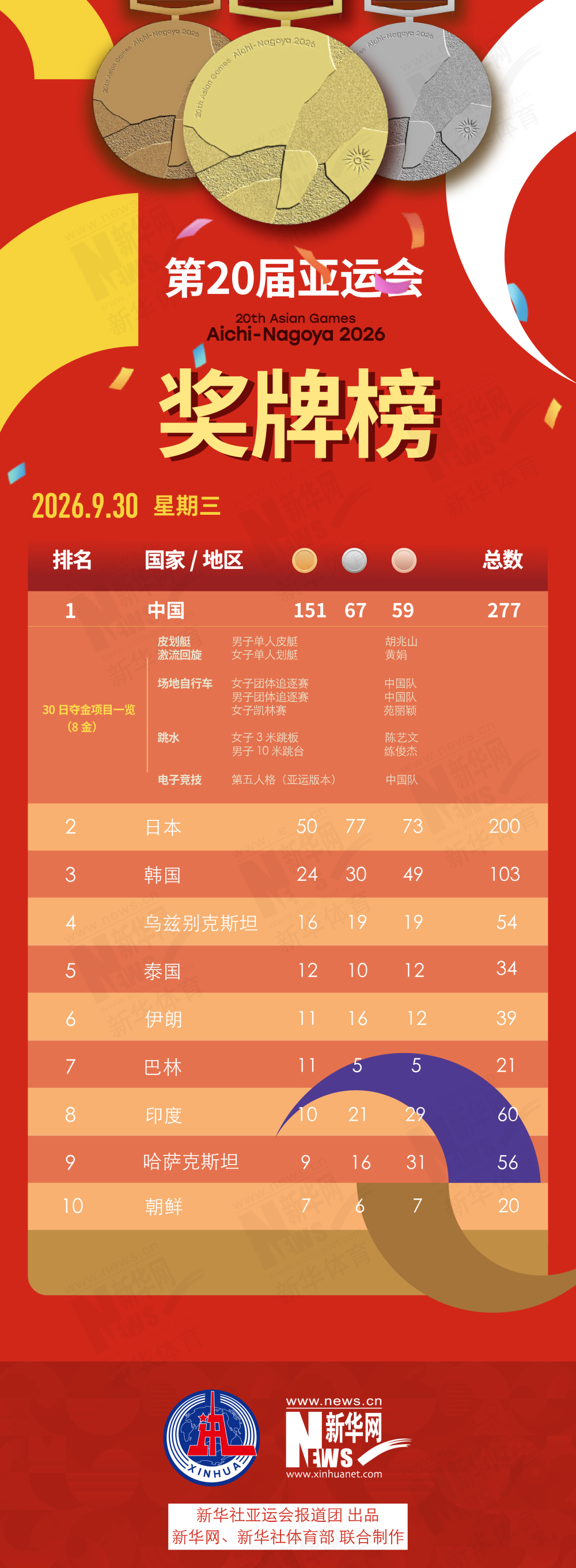 所以bbin宝盈集团更具专业性详情图