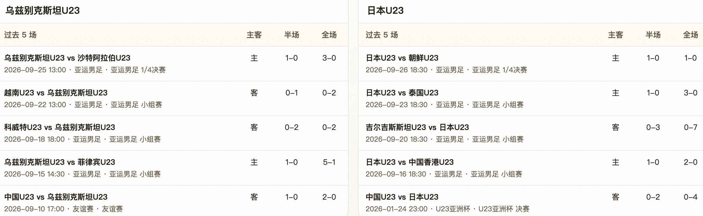 所以bbin宝盈集团更具专业性介绍图片
