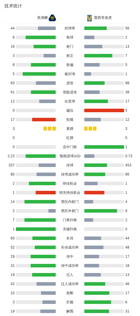 了解bbin宝盈集团