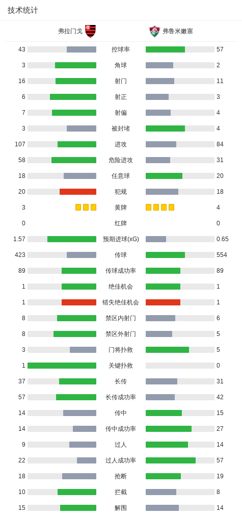 bbin宝盈集团展示图片