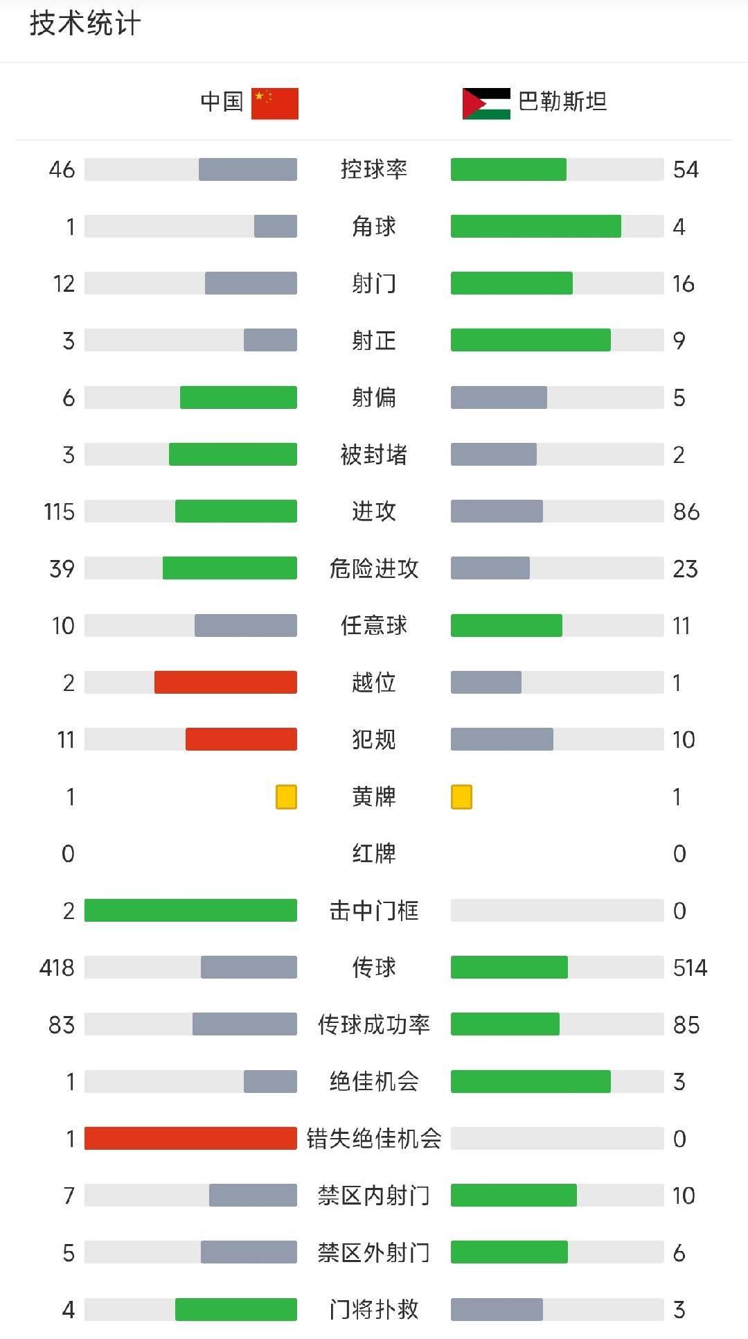 了解bbin宝盈集团