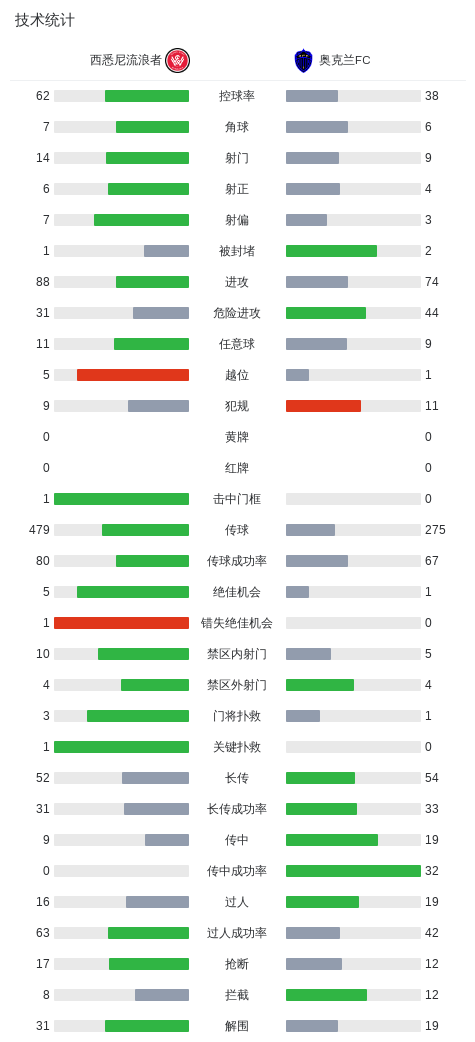 bbin宝盈集团产品图片