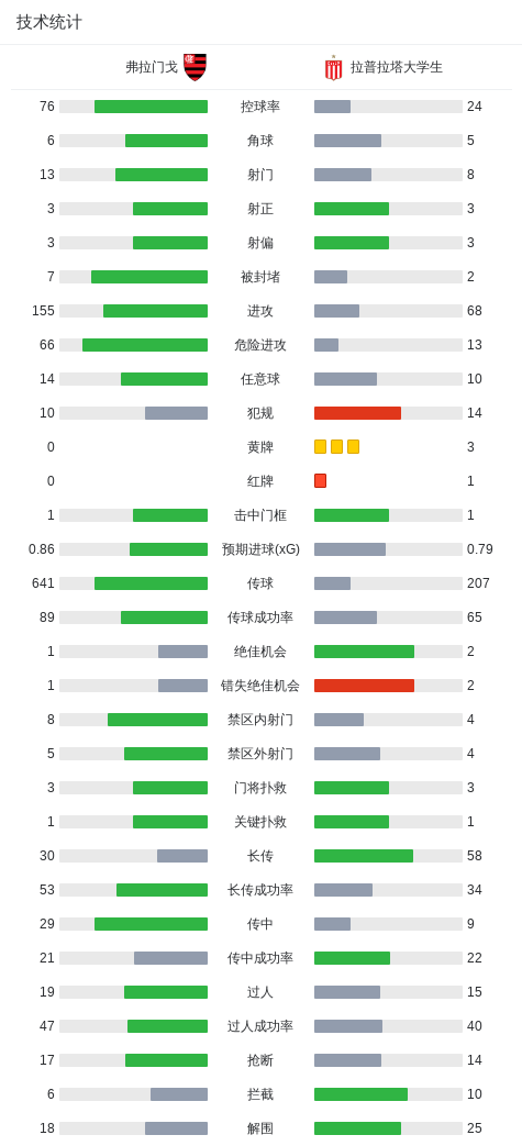 bbin宝盈集团产品图片