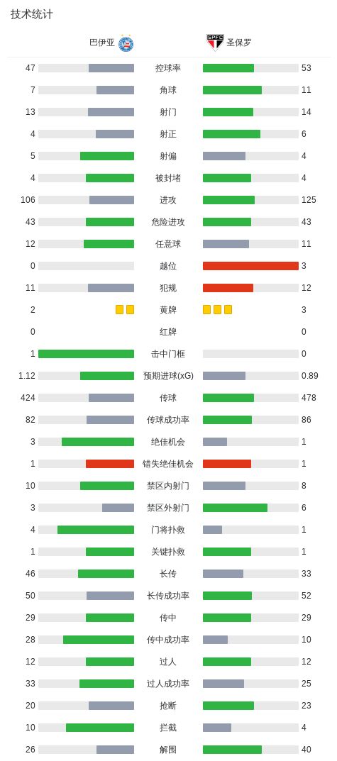 bbin宝盈集团详情图