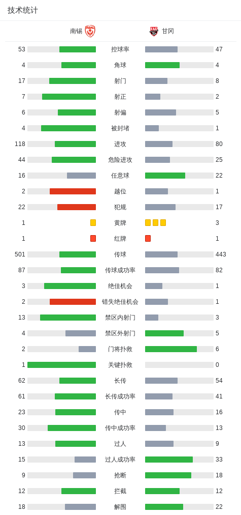 bbin宝盈集团介绍图片
